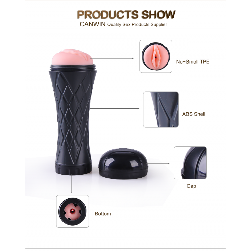 Мастурбаторы без вибрации - Мастурбатор Passion Cup - Vagina 2