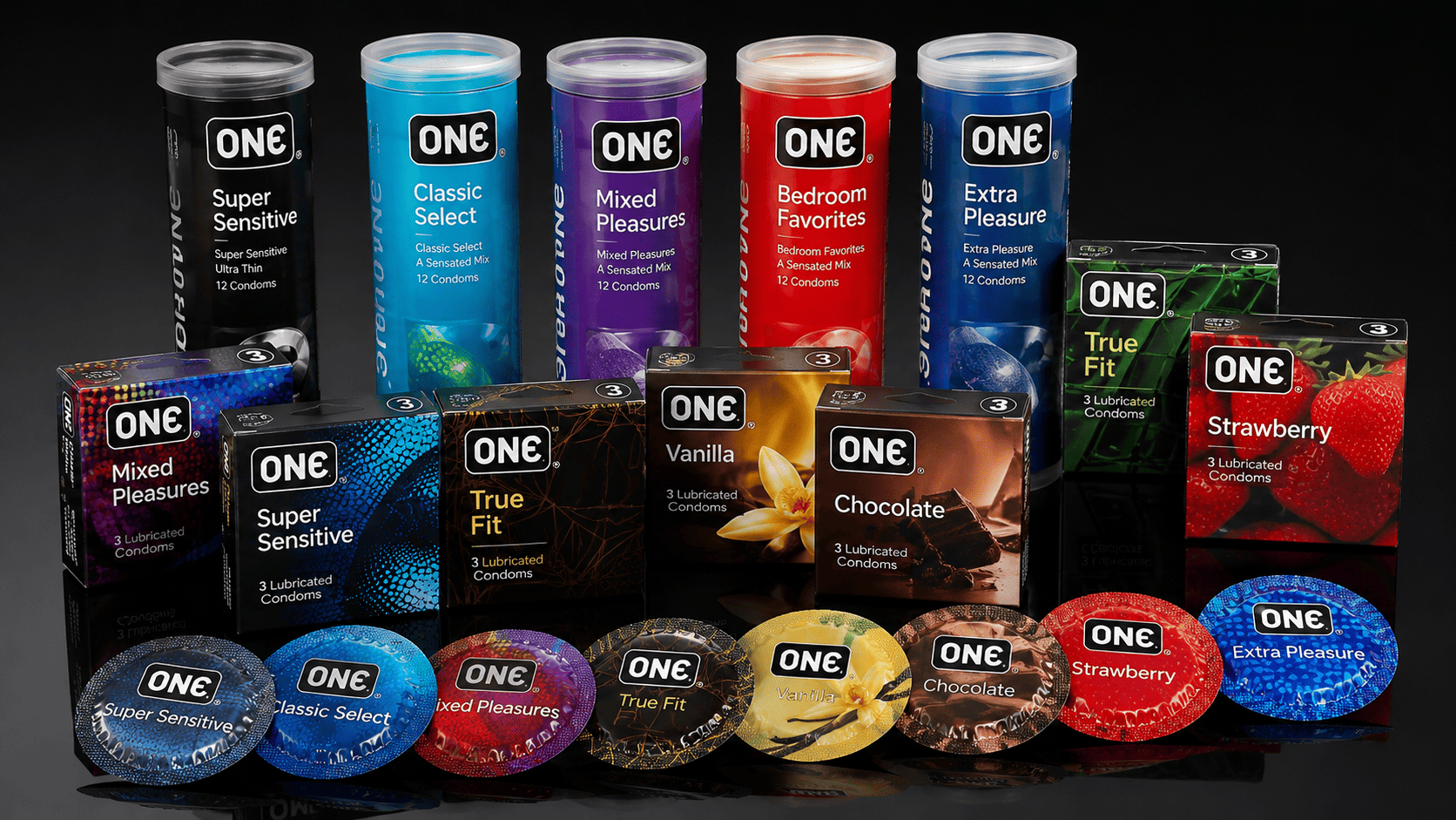 Презервативы ONE: полный гид по линейке от сексолога — какой выбрать именно вам